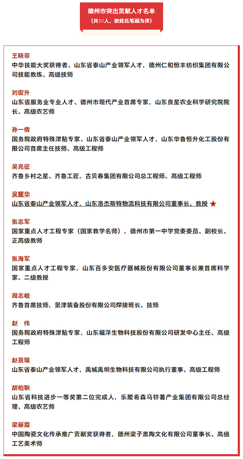 ����һ��һ��ҵ����������������������ίת����.jpg