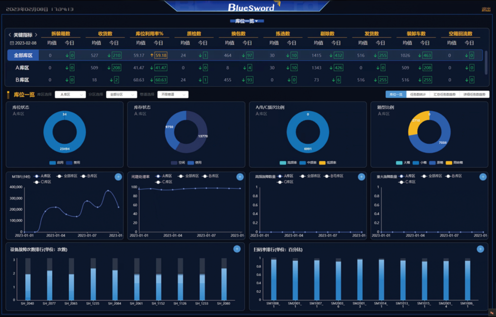 4 �±�gg����������������ƽ̨.png